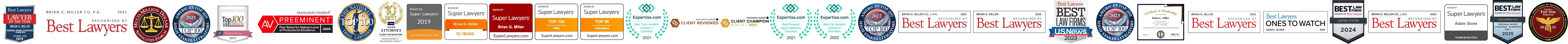 Best Law Firms Ranked by Best Lawyers 2025